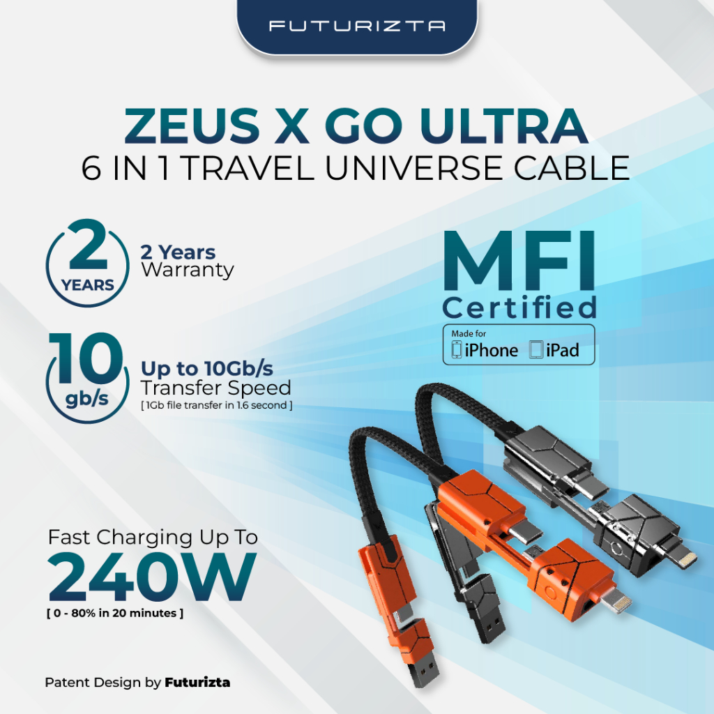 Zeus-X Go Ultra 6-in-1 Universal Cable [240W, Screen Mirroring, 10GBPS Transfer Speed]