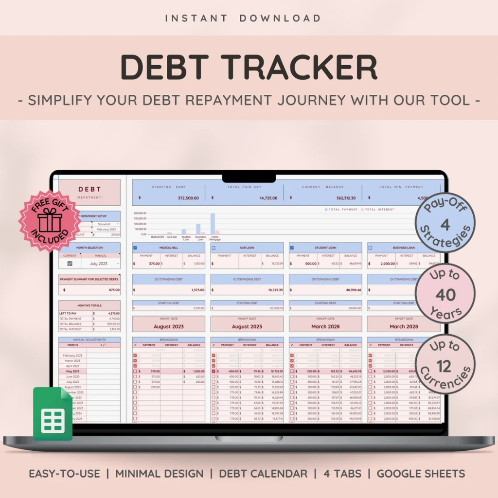 Debt Payoff Tracker with Debt Snowball & Avalanche method | Car, Credit Card, Loan, House, Student Loan Payoff