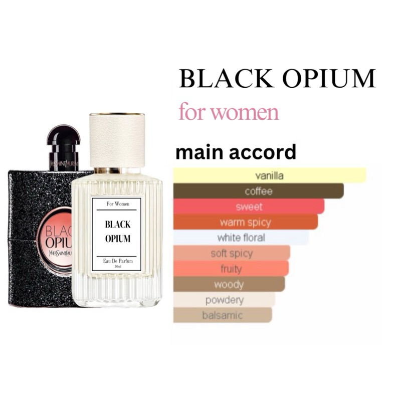 WOMEN PERFUME EDP 30ML INSPIRED