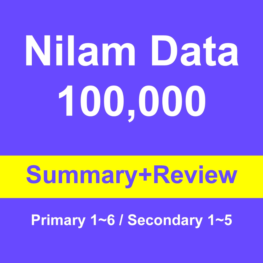100k Nilam Data [BM/EN/CN] with Summary & Review [Primary/Secondary]