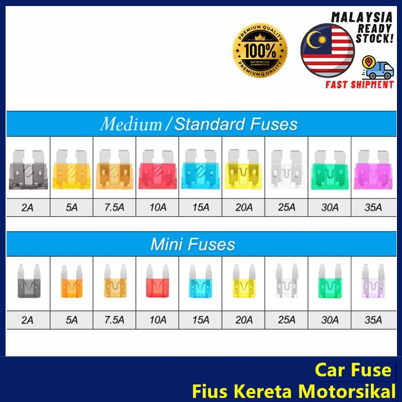 Car Fuse Medium / Mini / Kereta Vehicle Standard Fuse / Fuse Motorcycle / Fius Motor Kereta