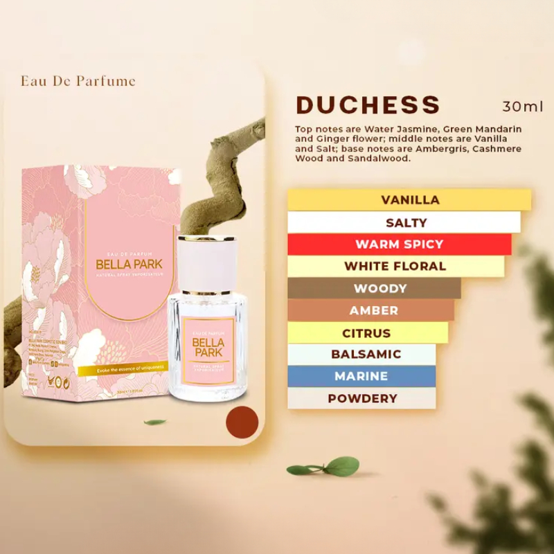 Bella Park Perfume Eau De Parfume 30ml