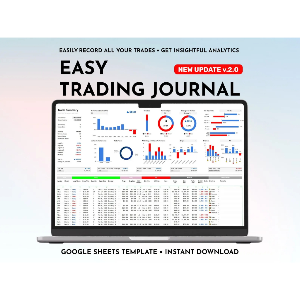 Trading Journal Google Sheets Template Stocks Crypto Personal Finance Investment Tracker Financial Stock Market Portfoli