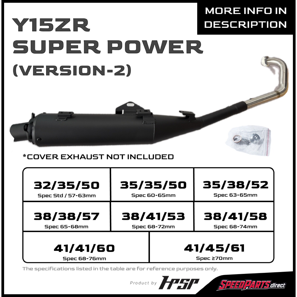 HPSP THRU PRESSURE  EXHAUST PIPE RACING (VERSION 2) CUTTING-Y Y15ZR