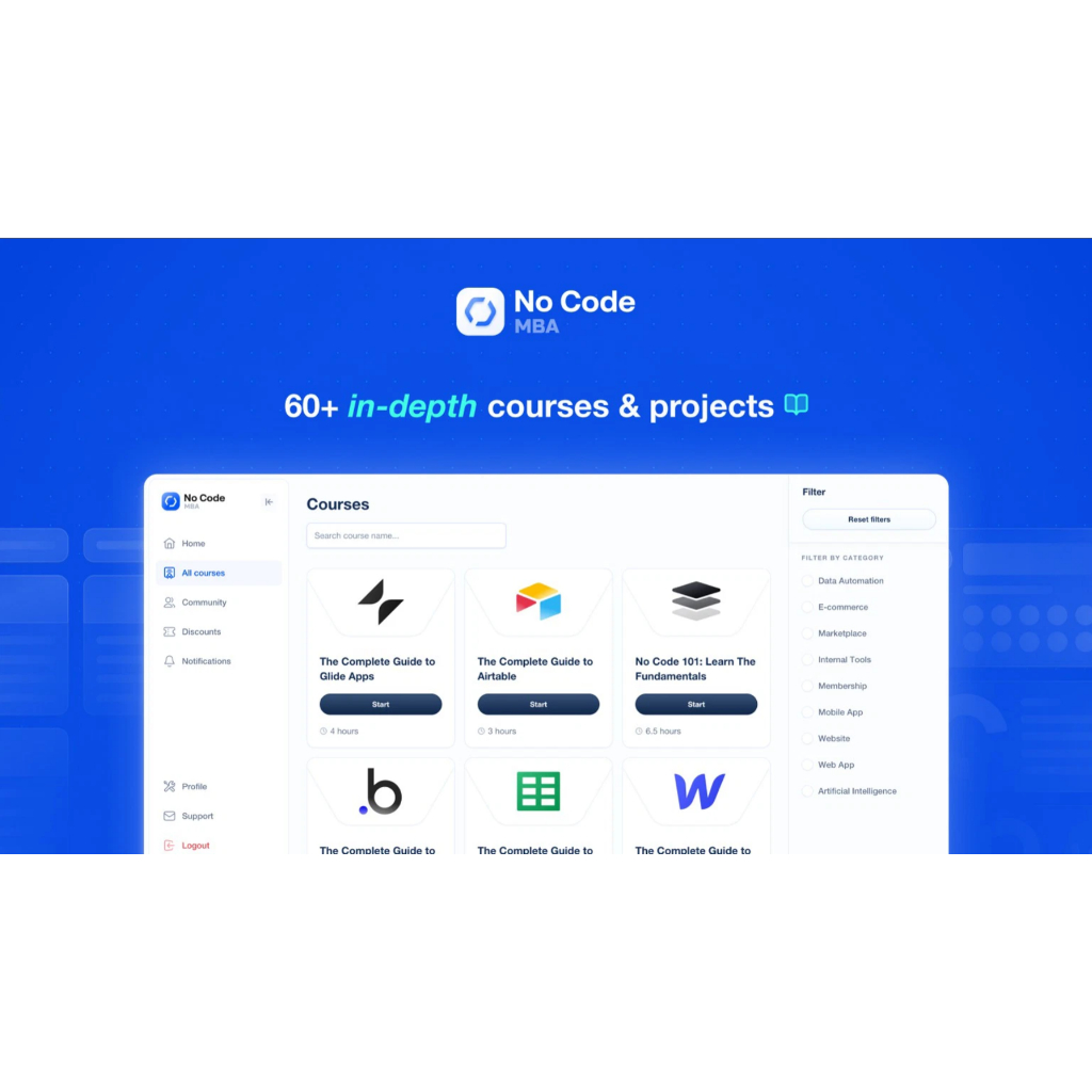 [Ai Video Course Bundle ] No Code MBA – All Courses | Learn to build apps and websites using nocode tools
