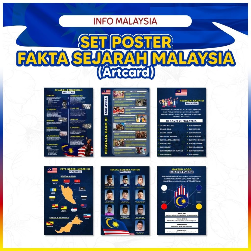 (6pcs) SET ARTCARD FAKTA SEJARAH MALAYSIA - Merdeka / Sejarah / Hari Sambutan Kemerdekaan / Hiasan Sekolah / Saiz A3 A4