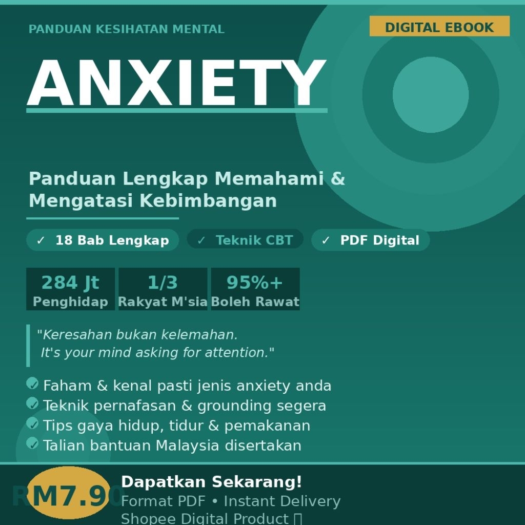 📘 EBOOK ANXIETY — Panduan Lengkap Atasi Rasa Resah & Bimbang (PDF Digital)