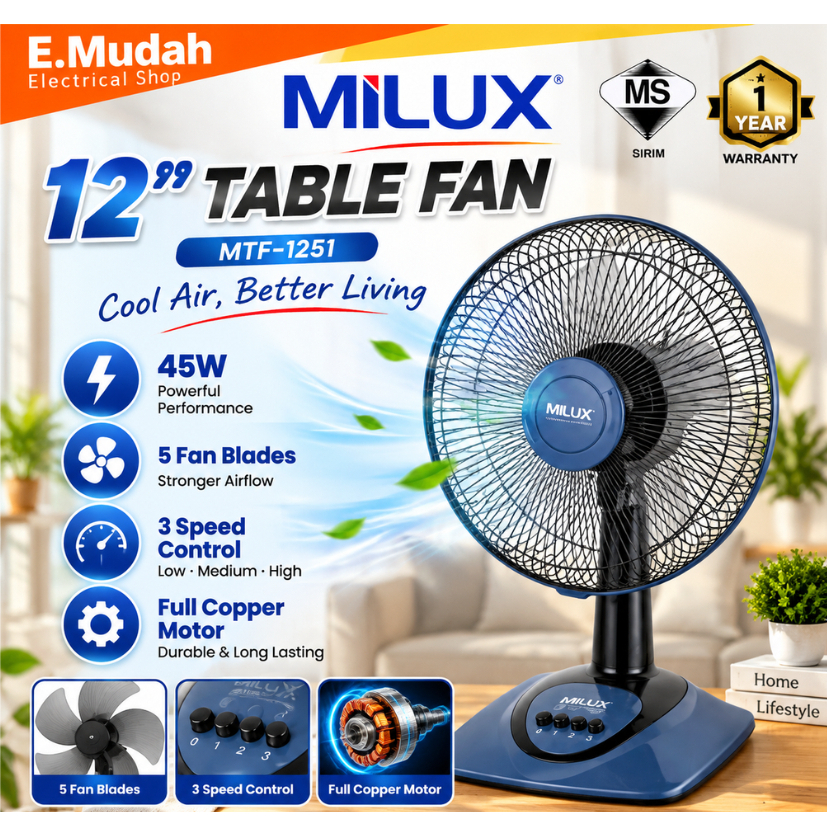 Milux 12” Table Fan Kipas Meja 45W | 3 Speed Setting | 5 Fan Blade | MTF-1251
