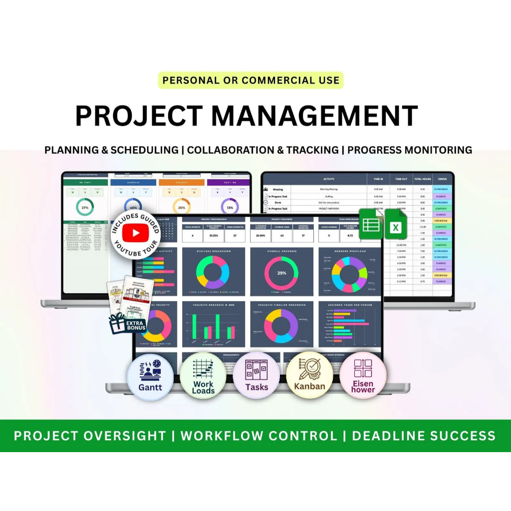 PLR Project Management Spreadsheet Project Planner Project Tracker Project Schedule Project Template Excel Google Sheets