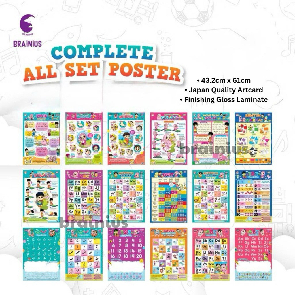 Poster Ana Muslim Kanak-Kanak | Doa Harian, Solat, Zikir & Pendidikan | Poster Dinding Islamik untuk Bilik Anak