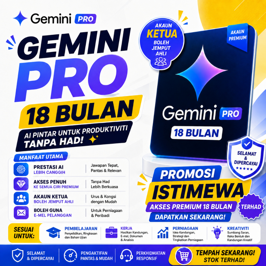  Jana Gambar Pasport Guna AI — Senang Gila!