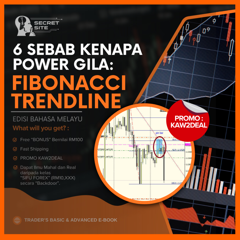FOREX eBOOK [BM] || MURAH || LEGIT || PROVEN - 6 SEBAB KENAPA POWER GILA FIBONACCI TRENDLINE