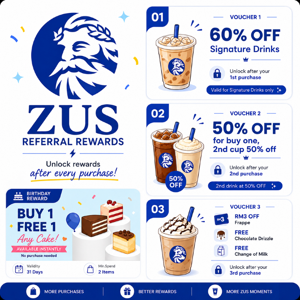 [Self Service] ZUS BUY 1 FREE 1 CAKE + 60% Off Top Picks + Voucher Packs