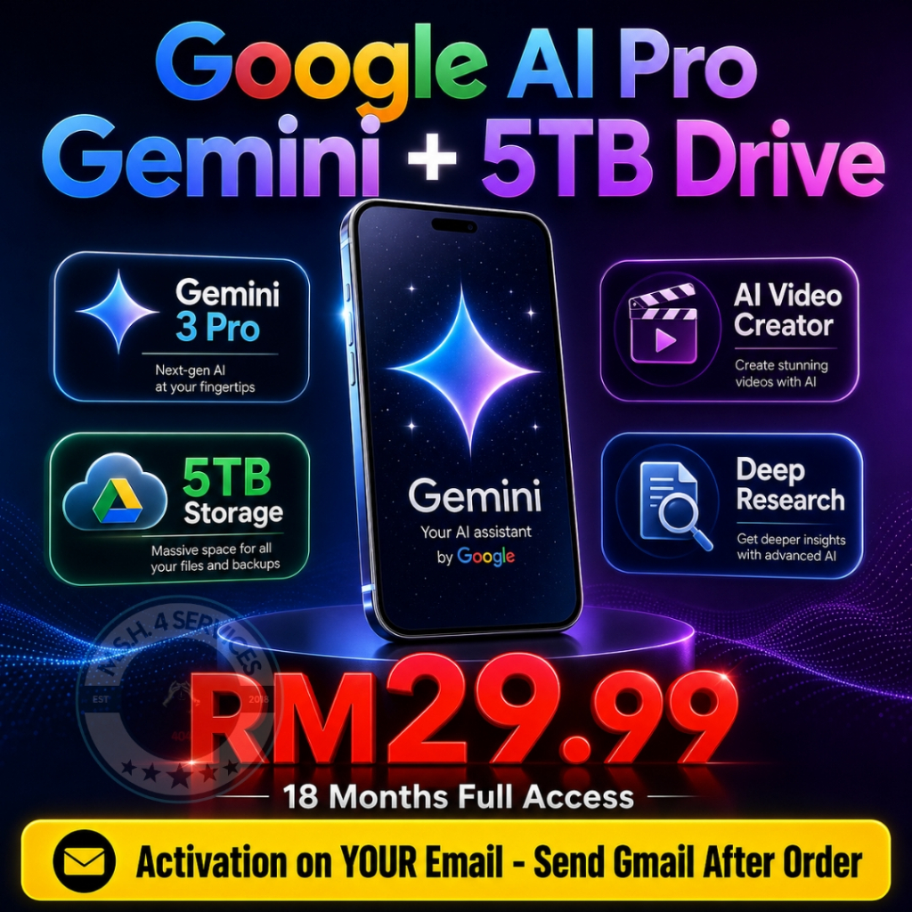  Jana Gambar Pasport Guna AI — Senang Gila!