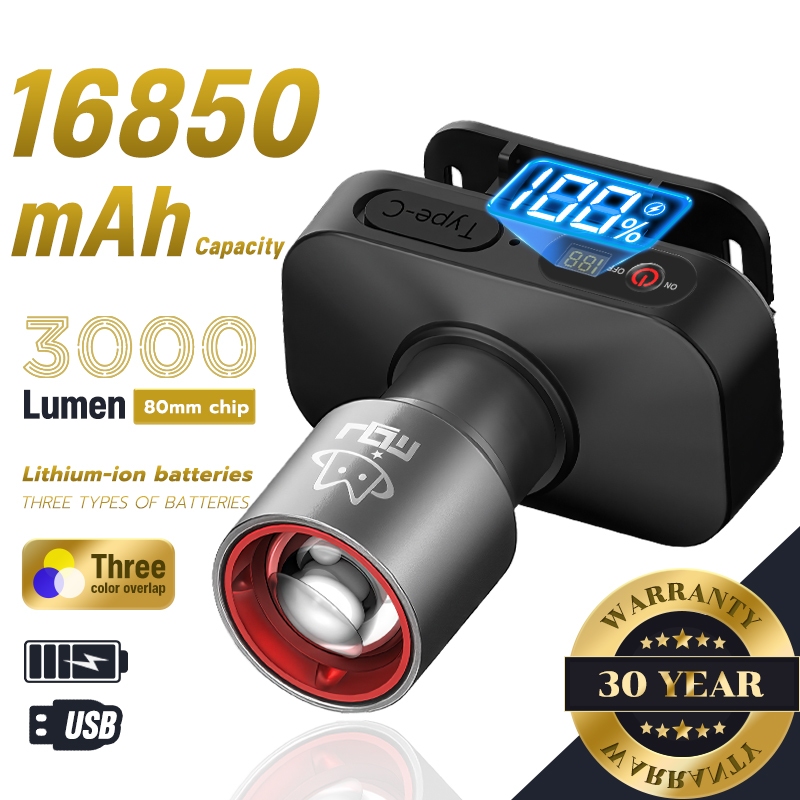 Ultra Bright LED Headlamp IPX6 Waterproof 3 Lighting Modes Zoomable Type-c Charging Headlight