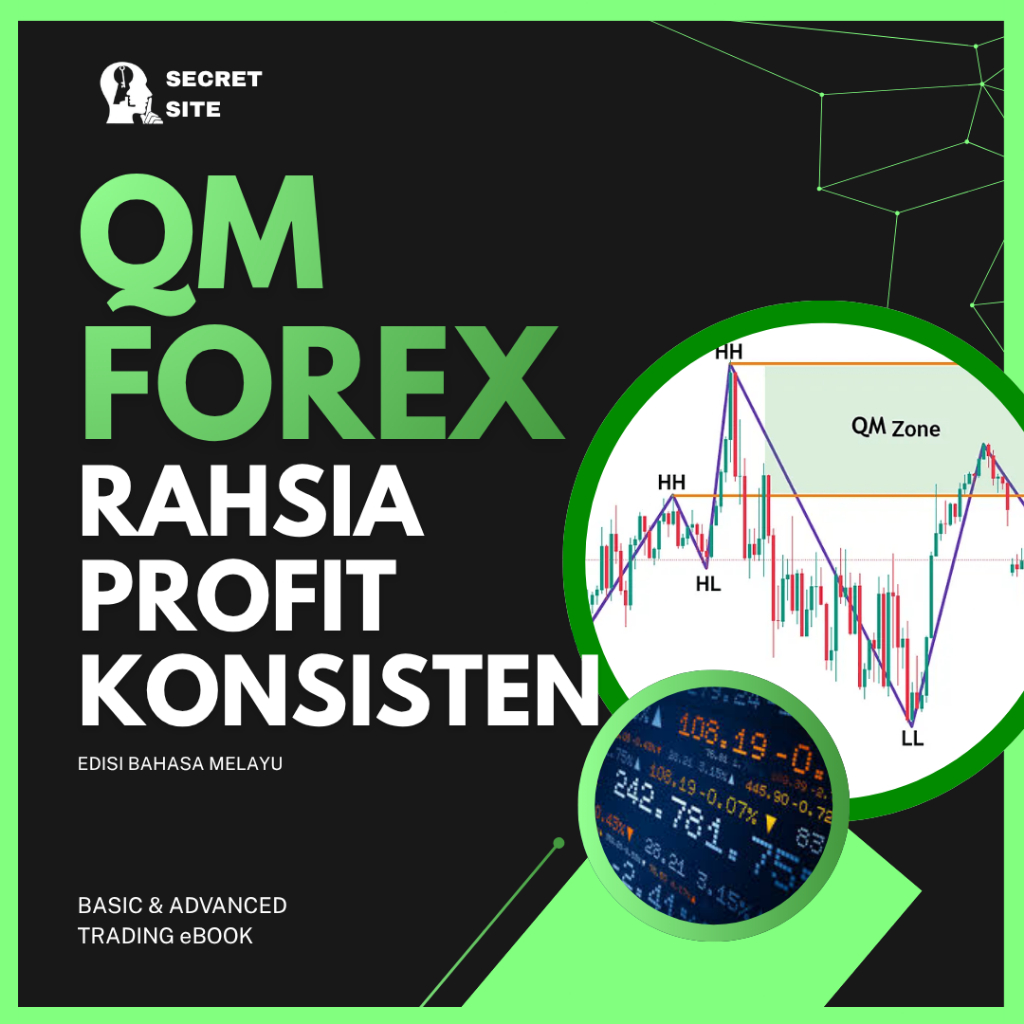 FOREX eBOOK [BM] - RAHSIA PROFIT KONSISTEN QM FOREX
