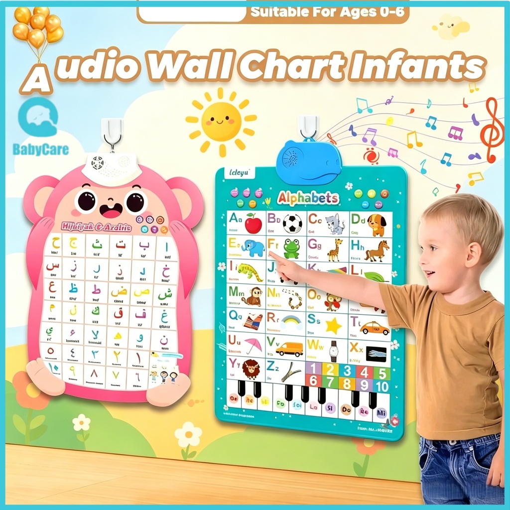 【 24H】English Learning Voice English Alphabet Wall Chart Reading Electronic Learning Music Talking Poster Baby Kid Toy