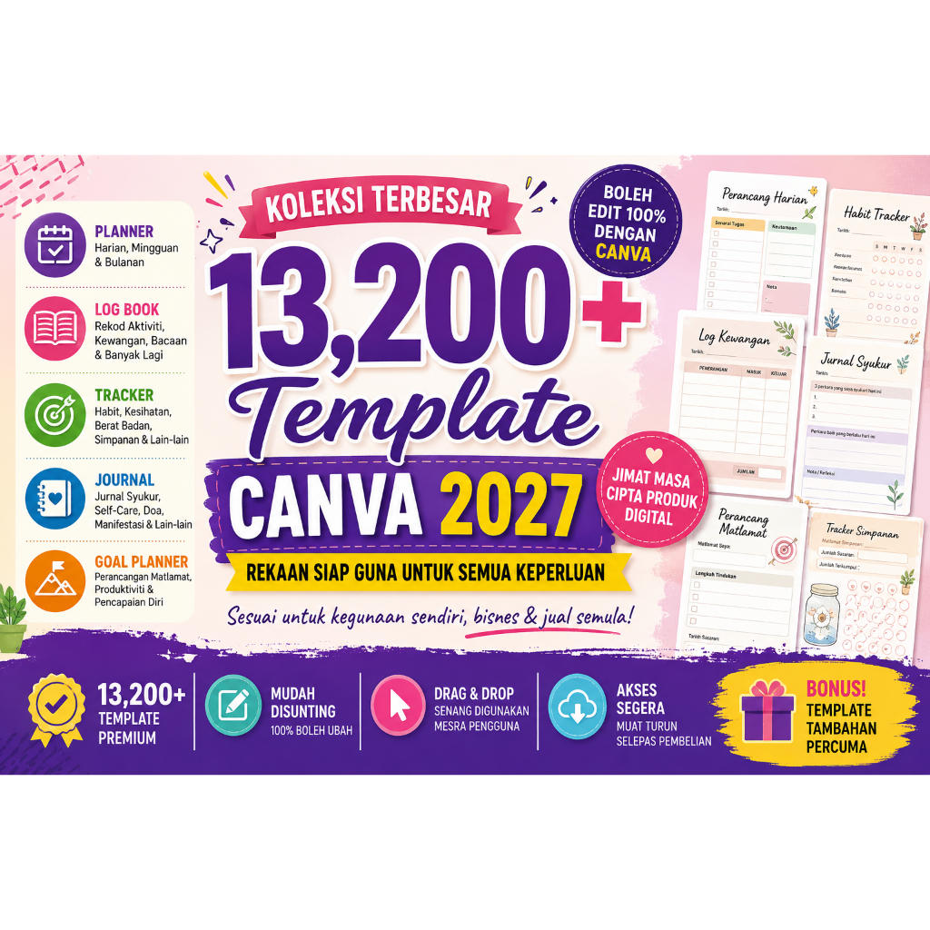 [MEGA BUNDLE] 13,200+ Canva Pages Templates PLR 2027 Edition - Editable Canva Design Pack | Digital Product PLR