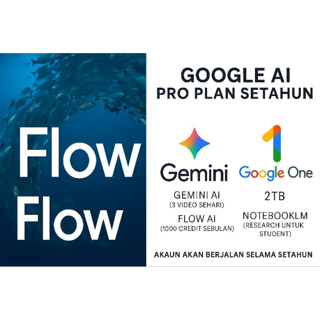  Jana Gambar Pasport Guna AI — Senang Gila!