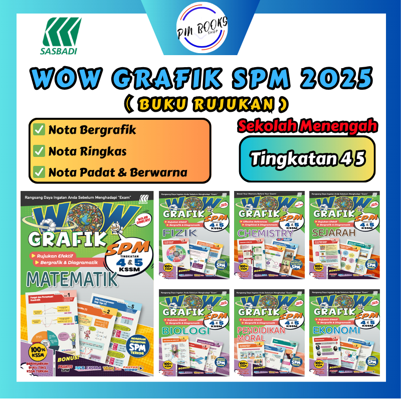 [PMBOOK] SASBADI WOW Grafik SPM 2025 Buku Rujukan Tingkatan 4 Dan 5 KSSM Nota Ringkas 2025 Sejarah Sains Matematik
