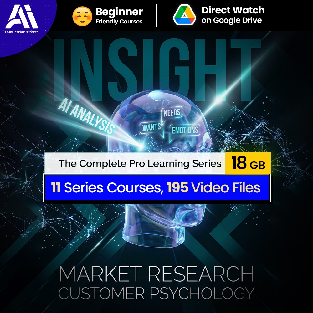 195 Product Marketing x Ai Video Courses | Learn Ai For Product Marketing | 11 Set Product Market With AI Video Courses