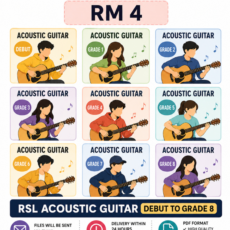 [SOFTCOPY] 2019 EBOOK ACOUSTIC GUITAR l WITH AUDIO l Grade1-8PDF