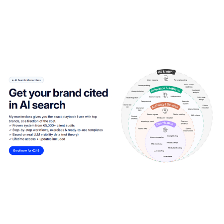 [Ai Video Course]-Emilia Moller - AI Search Masterclass  | Learn Ai Video Lessons