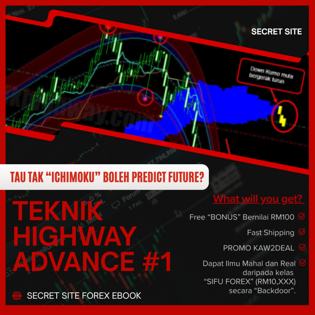 FOREX eBOOK [BM] || MURAH || LEGIT || PROVEN - COMBO TEKNIK HIGHWAY ADVANCE DAN GOLDEN LINE