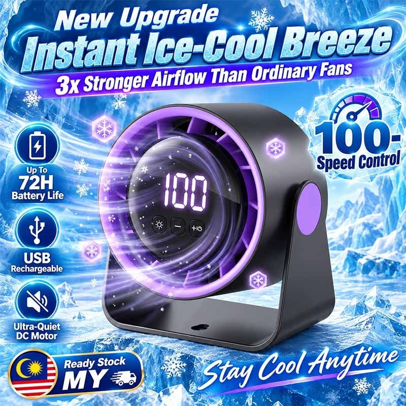 [WP]2026 New Upgrade AI Table Fan 60000mAh Air Circulation Fan Cooling fan Desk fan Desktop Fan ice fan kipas meja