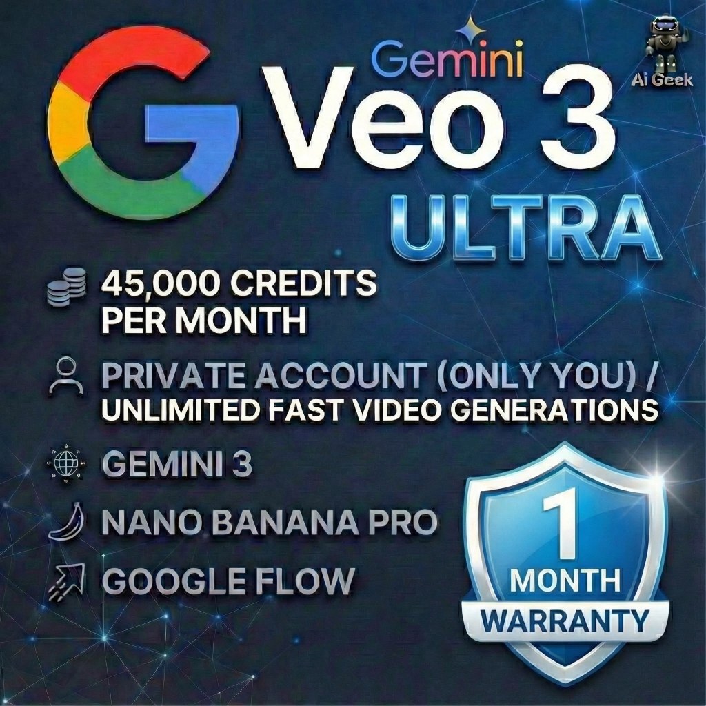  Jana Gambar Pasport Guna AI — Senang Gila!