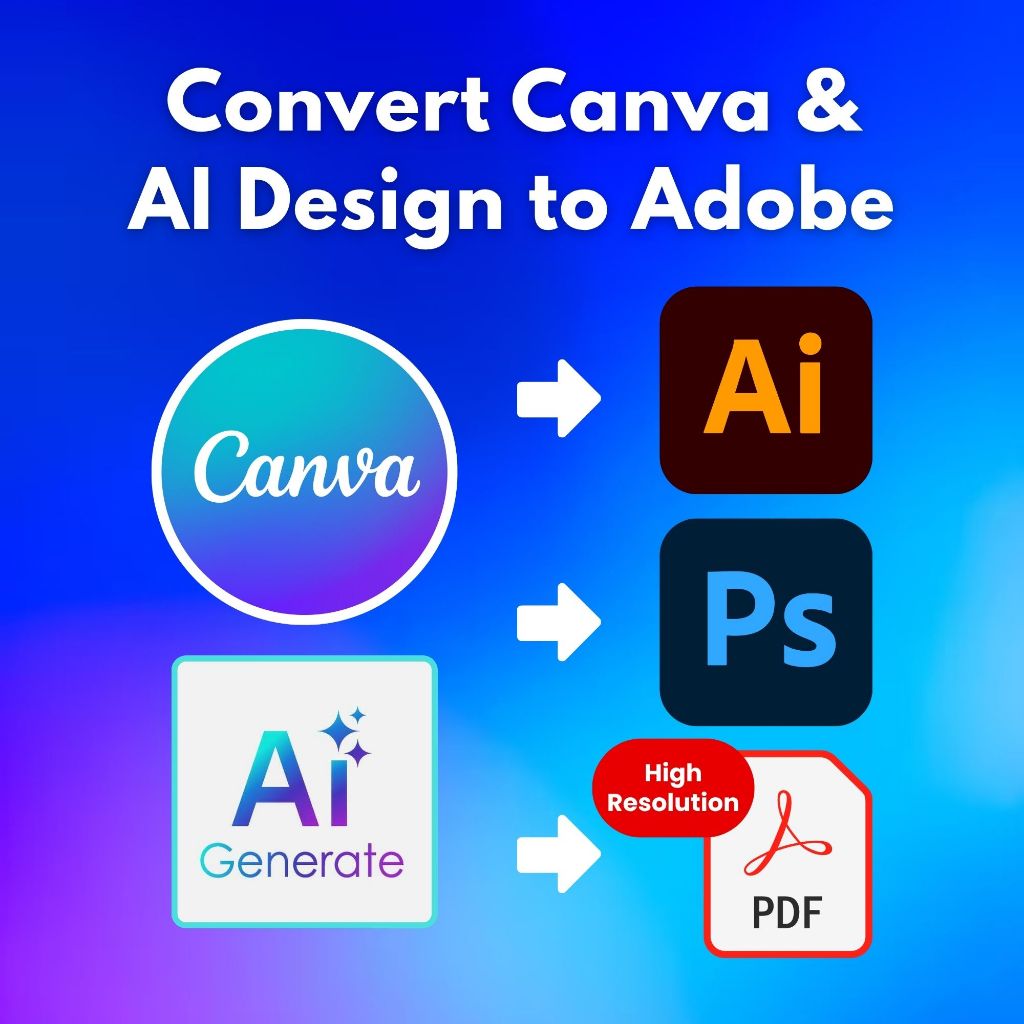 Convert Canva & AI Generated Image to Adobe File (.AI) | Design Conversion Service | Canva & AI Design ke Adobe