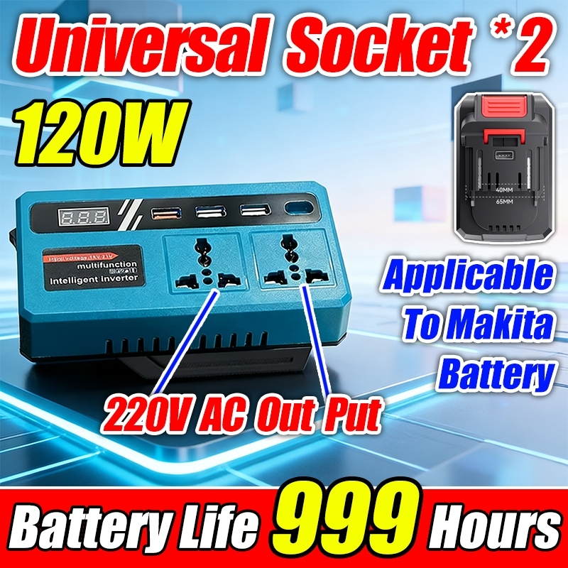 Portable LED Power Inverters for 20V Battery Inverter 20v to 220v Converter with Dual USB,AC Outlet and Type-C