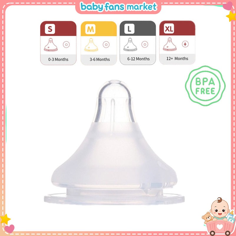 Baby Wide Neck Bottle Replacement Pacifier Anti Colic Soft Teat Newborns Feeding Nipple | 0-12M+