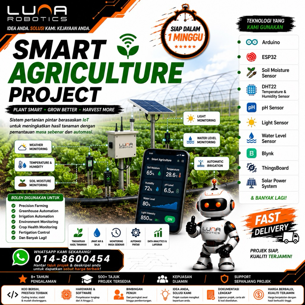 Smart Agriculture Project | IoT Farming System, ESP32, Soil Moisture, Smart Irrigation & Monitoring
