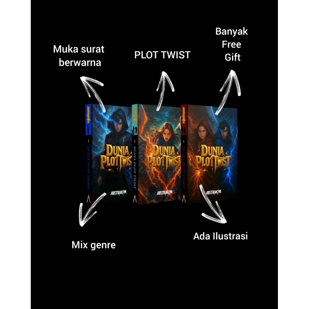 NOVEL TRILOGI DUNIA PLOT TWIST - ABSTRAKIM