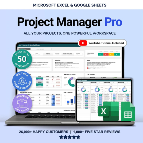 Project Management Spreadsheet Excel Team Task Tracker Google Sheets Gantt Chart Eisenhower Matrix Kanban Board Cost
