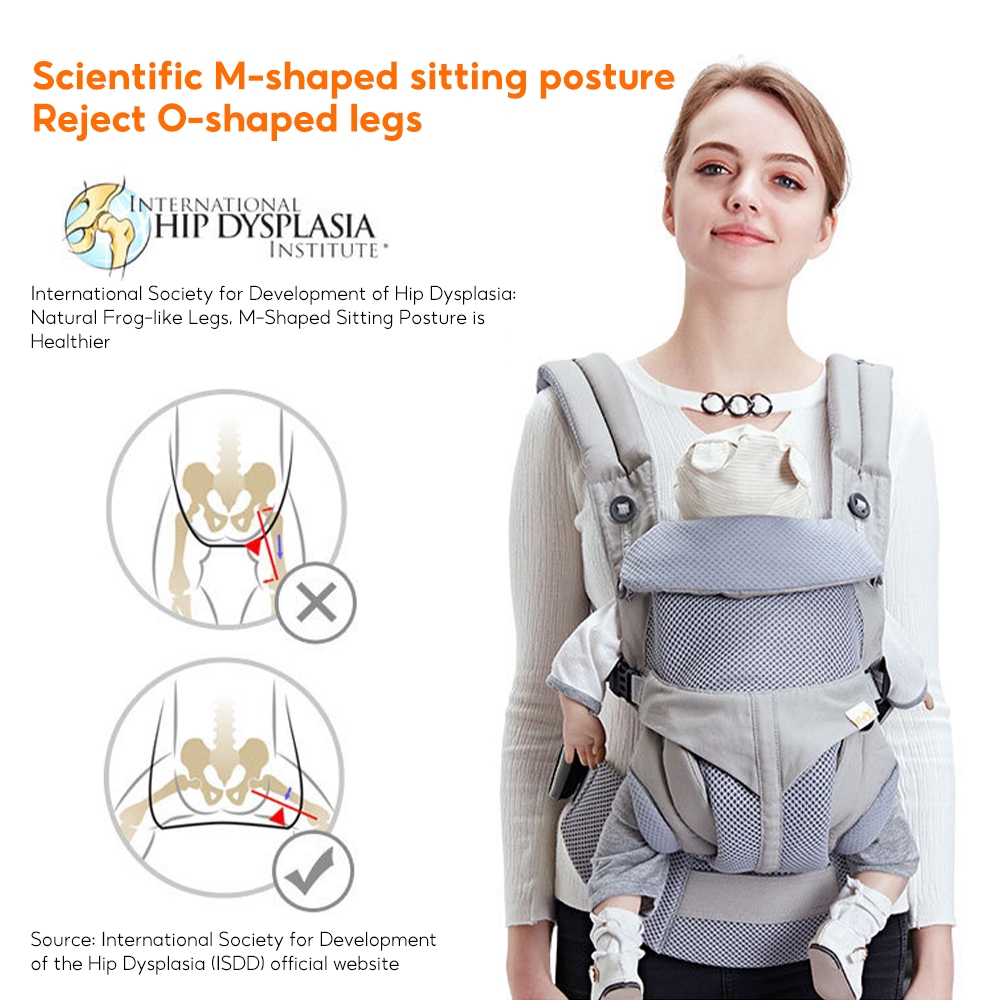 Good Boy Carrier Front & Back Carry Lightweight Breathable Ergonomic Infant Carrier for Newborn & Toddler Outdoor Use