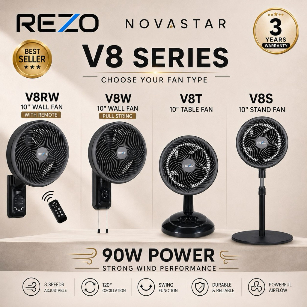 Rezo V8 8" Wall Fan Remote Control / Stand Fan / Table fan Extreme Strong wind fan