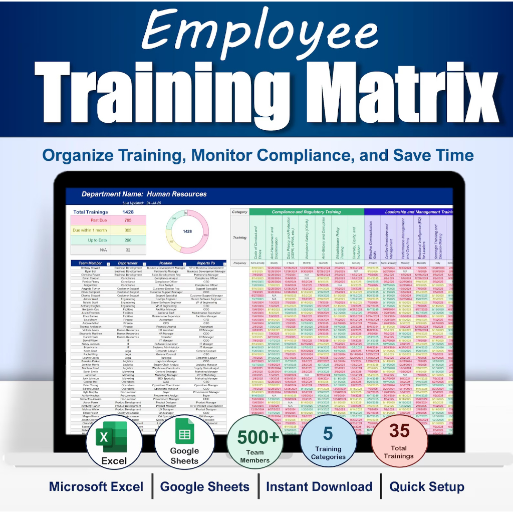 500 Staff Employee Training Matrix Tracker HR Compliance Excel & Google Sheets Template HR Team Management 35 Program