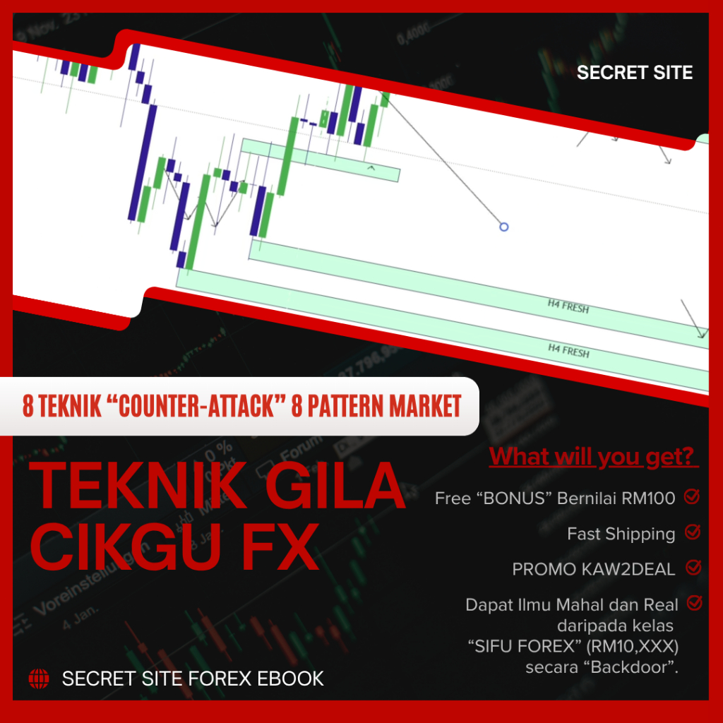 FOREX eBOOK [BM] || MURAH || LEGIT || PROVEN - 8 TEKNIK COUNTER ATTACK CIKGU FX