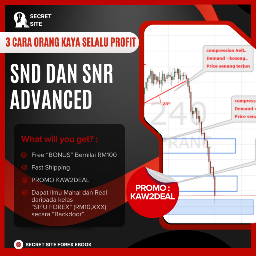 FOREX eBOOK [BM] || MURAH || LEGIT || PROVEN - SND DAN SNR ADVANCED || 3 CARA