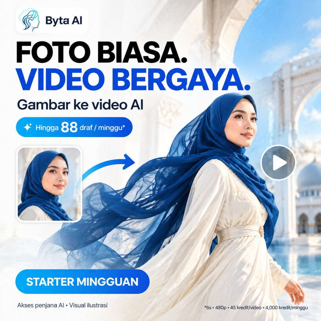 Weekly 88 AI Video | Gambar ke Video | Penjana Video AI Pintar | Byta AI Starter |  tarian, fesyen, dunia fantasi, anime