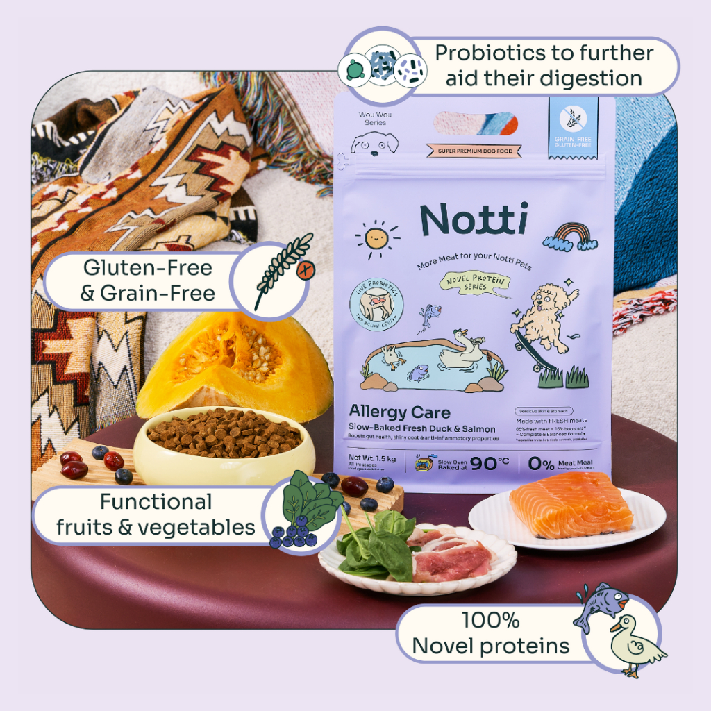 1.5kg NOTTI Dog Allergy Care Slow-Baked Fresh Duck & Salmon Dog Food Makanan Anjing Kibbles Probiotic Blueberry 低温烘焙狗粮