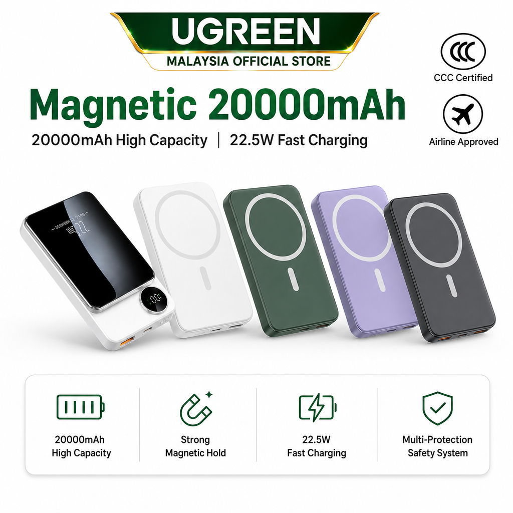 my-11134207-820lg-mqr2n0fc8k5e0d Percubaan API Shopee