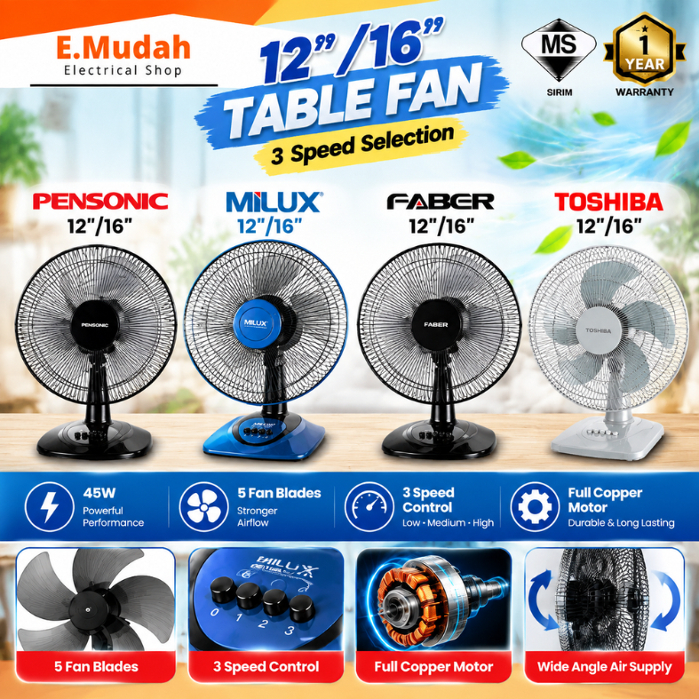 Toshiba Pensonic Milux Faber Kipas Meja Kecil 12''/16'' Table Fan Desk Fan | 3 Speed Selection