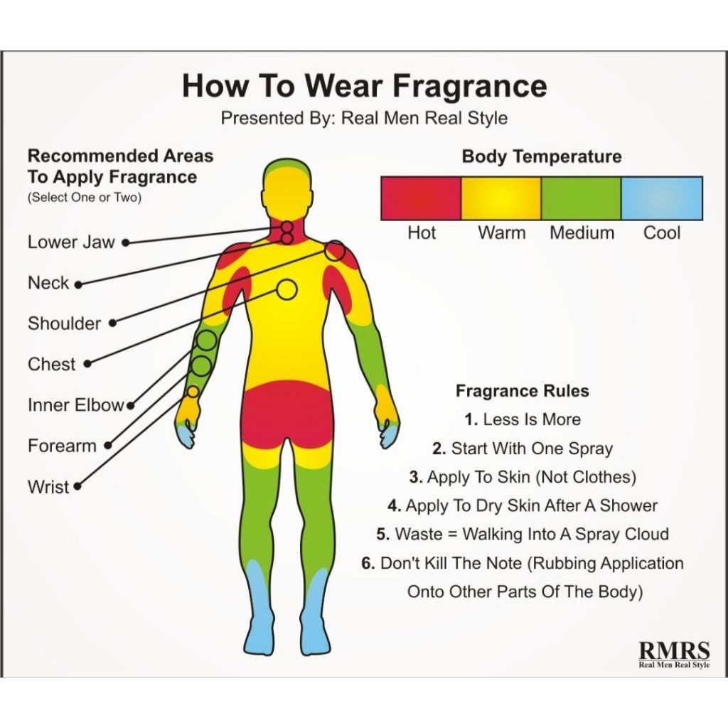 Long lasting 24 Parfums gentleman men Edp perfume made in france