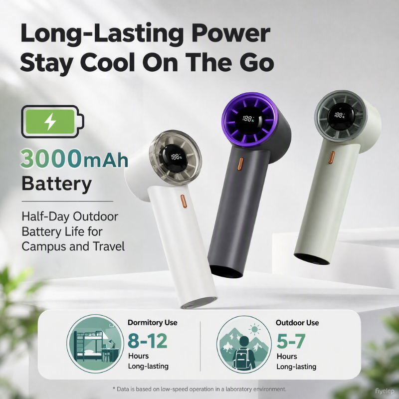 3000mAh kipas mini Kipas mini fan Portable Tanpa Bladeless Kipas Mini comel boleh dicas semula