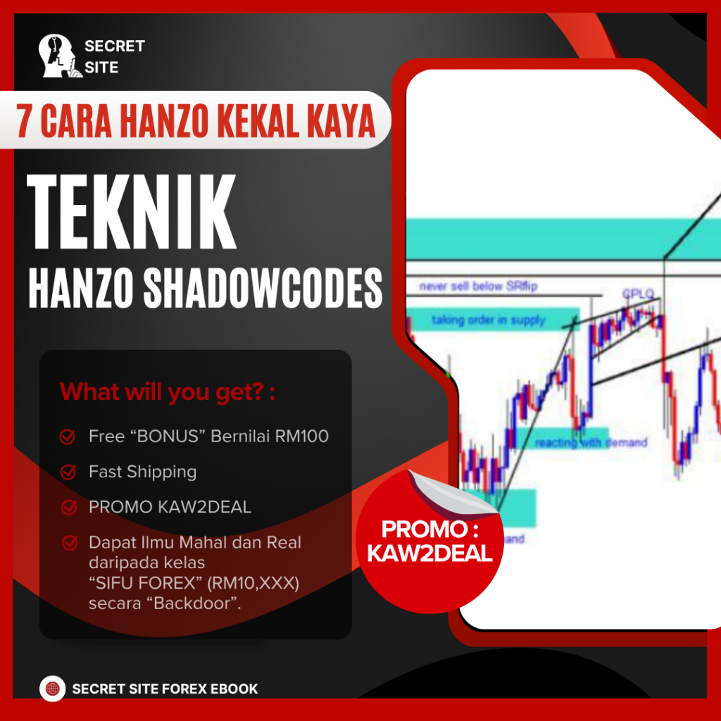 FOREX eBOOK [ENG] || MURAH || LEGIT || PROVEN - TEKNIK HANZO SHADOWCODES