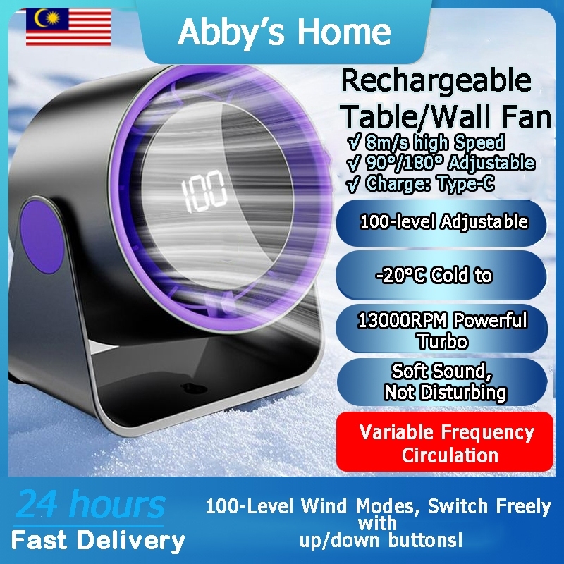 2025 New Upgrade Rechargeable Table Fan 100-Speed Adjustable Air Circulation Fan Ultra-Long Standby desk fan Japan New