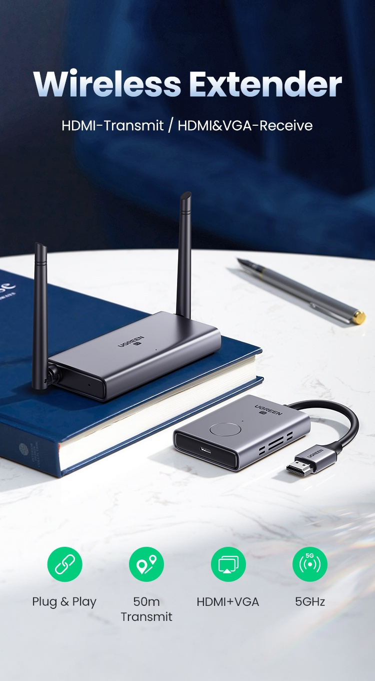 UGREEN Wireless HDMI Extender Video Transmitter Receiver Kit 5G